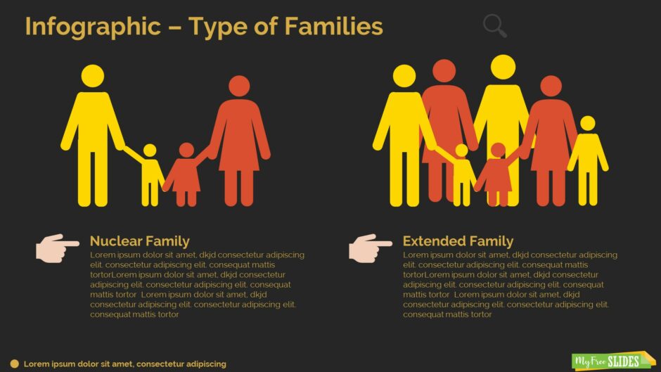 Types of Families Infographic Template for Kids : MyFreeSlides