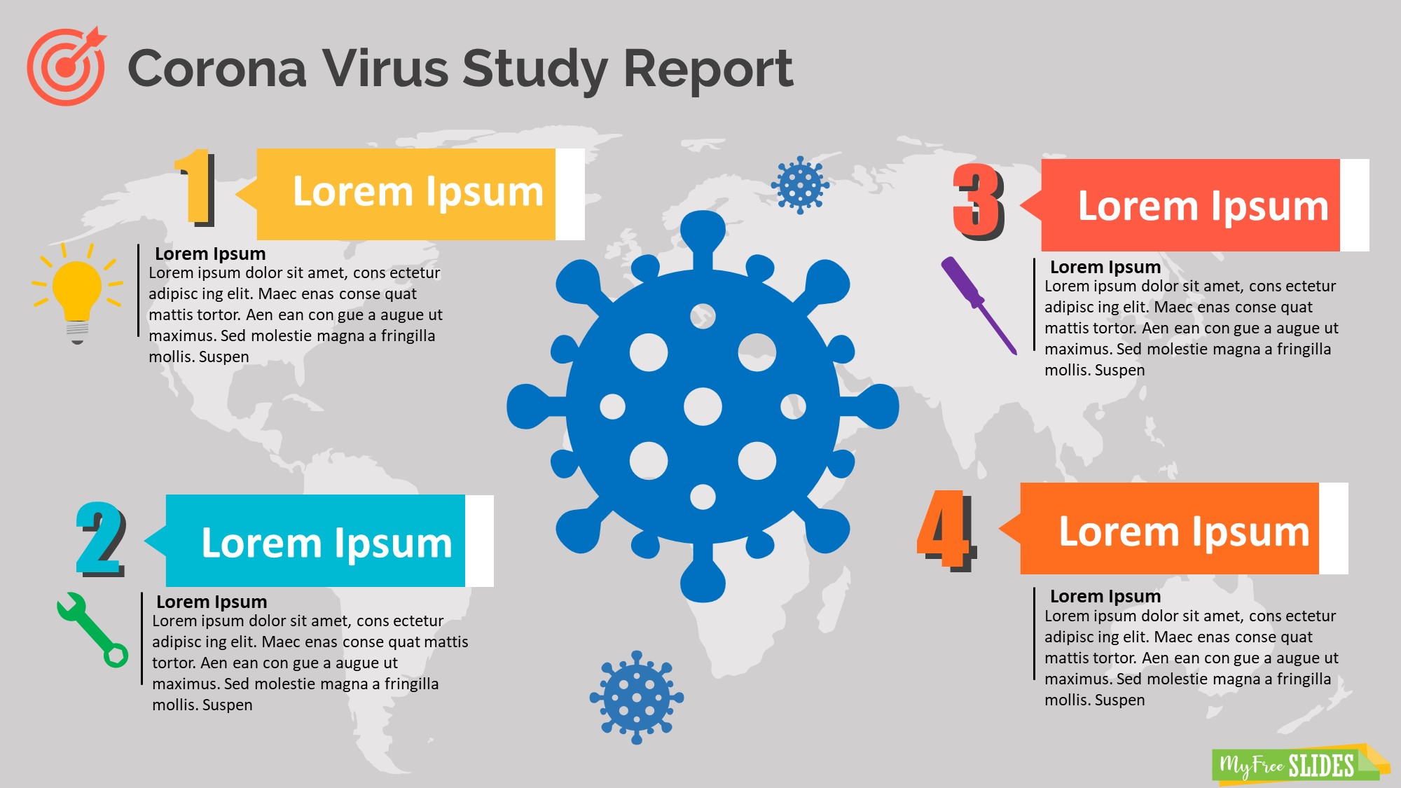 Corona Virus Study Report Infographic