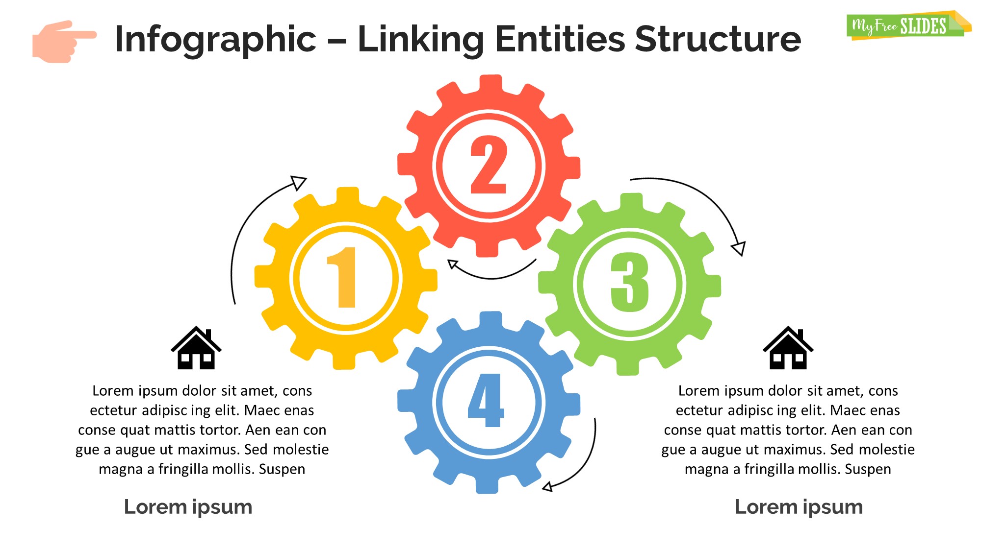 Infographic Slide Linking Entities Structure